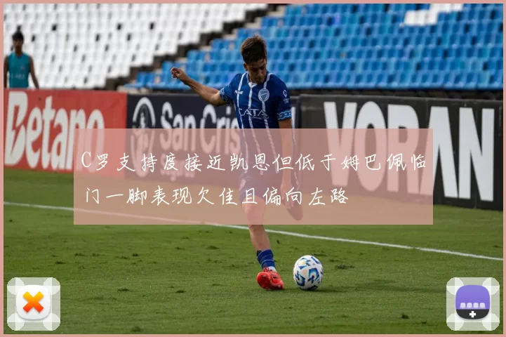 C罗支持度接近凯恩但低于姆巴佩临门一脚表现欠佳且偏向左路